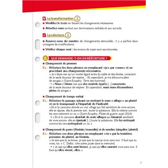 Mon Année Brevet - Les fiches Français 3e