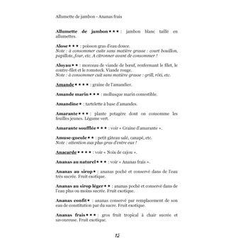 Dictionnaire alimentaire de l'hypothyroïdie