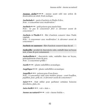 Dictionnaire alimentaire de l'hypothyroïdie