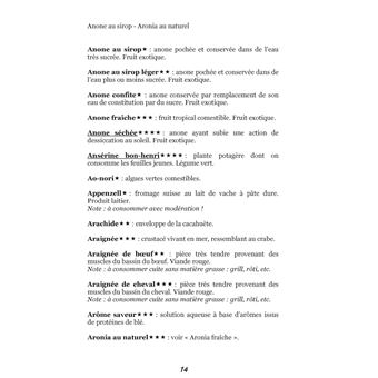 Dictionnaire alimentaire de l'hypothyroïdie