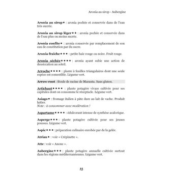 Dictionnaire alimentaire de l'hypothyroïdie