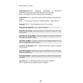 Dictionnaire alimentaire de l'hypothyroïdie