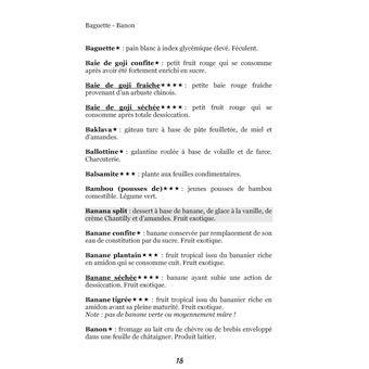 Dictionnaire alimentaire de l'hypothyroïdie
