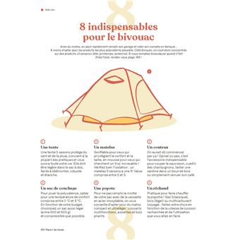 La bible de la micro aventure