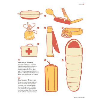 La bible de la micro aventure