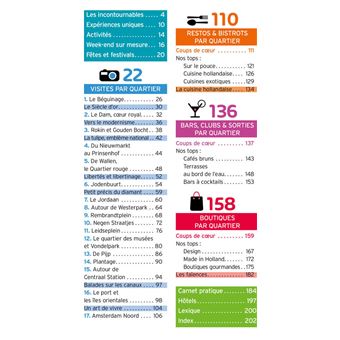 Guide Un Grand Week-End à Amsterdam