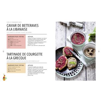 Mes recettes créatives à l'extracteur