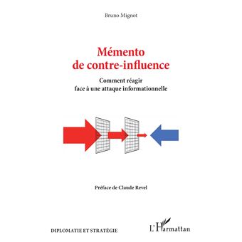 Mémento de contre-influence