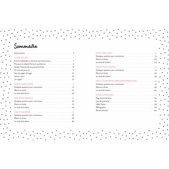 Ce que je n'ai jamais osé (m')avouer