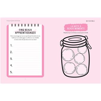 Ce que je n'ai jamais osé (m')avouer