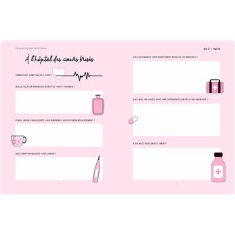 Ce que je n'ai jamais osé (m')avouer