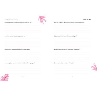 Ce que je n'ai jamais osé (m')avouer