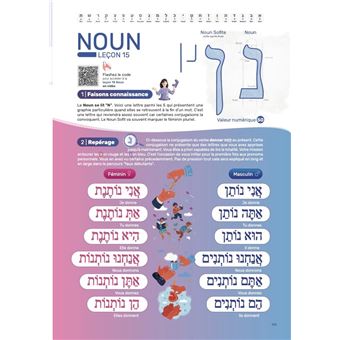 L'hébreu de zéro