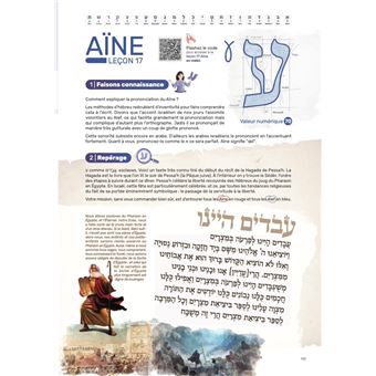 L'hébreu de zéro
