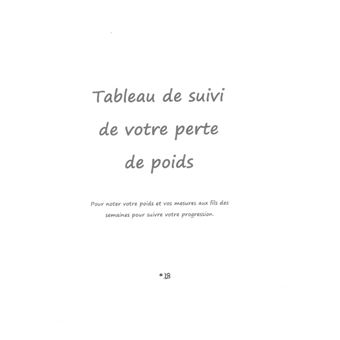 Journal de bord de votre réequilibrage alimentaire