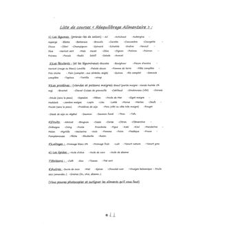 Journal de bord de votre réequilibrage alimentaire