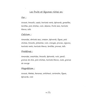 Journal de bord de votre réequilibrage alimentaire