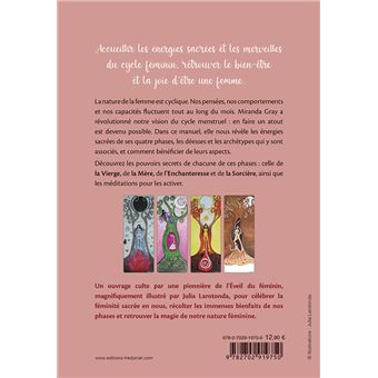 Les quatre Déesses du cycle féminin