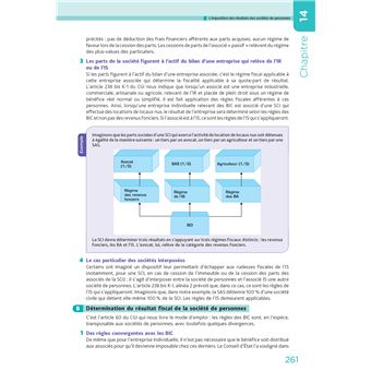 DCG 4 - Droit fiscal - Manuel et applications - Millésime 2023-2024