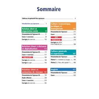 Objectif BTS NDRC (1re et 2e années) - Toutes les épreuves, examen 2024
