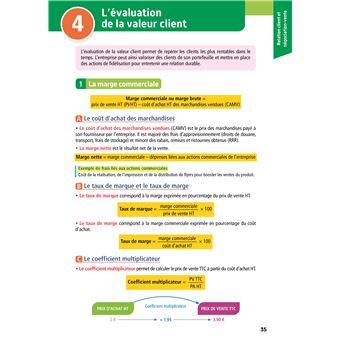 Objectif BTS NDRC (1re et 2e années) - Toutes les épreuves, examen 2024