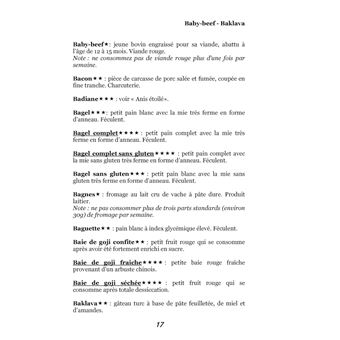Dictionnaire alimentaire de l'infarctus du myocarde