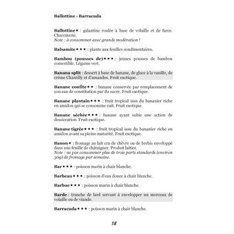 Dictionnaire alimentaire de l'infarctus du myocarde
