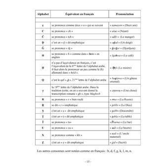 Langue(s), territoire(s) et identité(s)