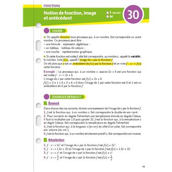 Mon Année Brevet Les fiches Maths 3e