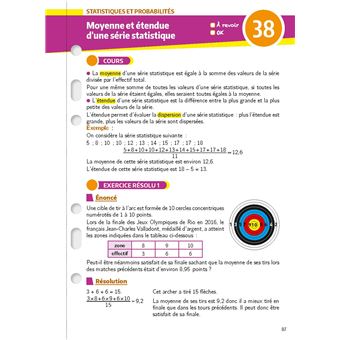 Mon Année Brevet Les fiches Maths 3e