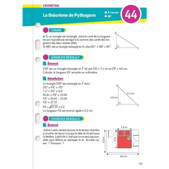 Mon Année Brevet Les fiches Maths 3e