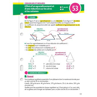 Mon Année Brevet Les fiches Maths 3e