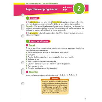 Mon Année Brevet - Les fiches Maths 3e