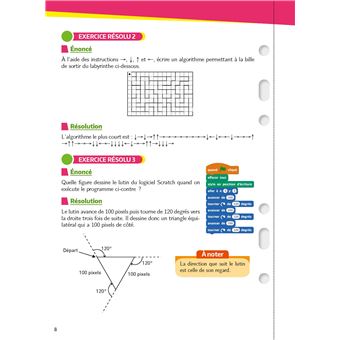 Mon Année Brevet Les fiches Maths 3e