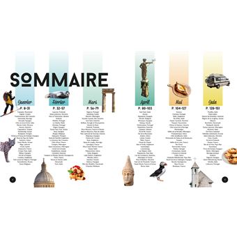 Ou partir quand en Europe ? 1ed