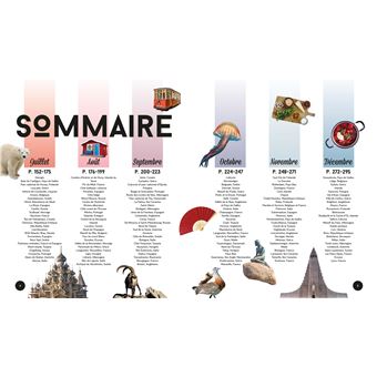 Ou partir quand en Europe ? 1ed