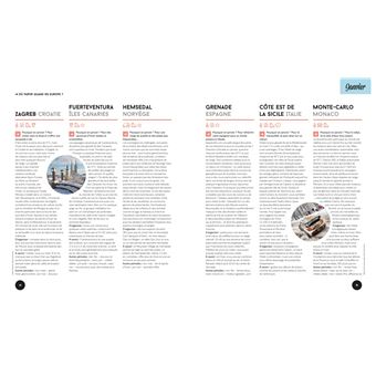 Ou partir quand en Europe ? 1ed