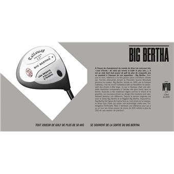 Objets cultes du sport