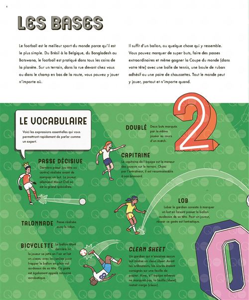 Livre Foot Enfant - 50 Légendes du Football: Le Plus Grand Livre