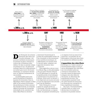 Economistes - Les grandes idées tout simplement - Edition compacte