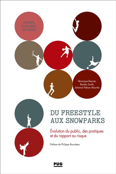 Du freestyle aux snowparks evolution du public des pratiques