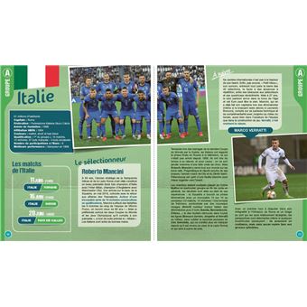 Mon guide de l'Euro 2020