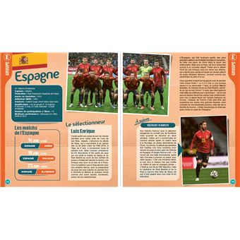 Mon guide de l'Euro 2020