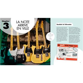 Fender - 75 ans