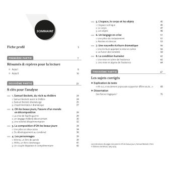 Profil - Beckett, Oh les beaux jours