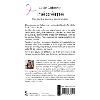 Théorème
