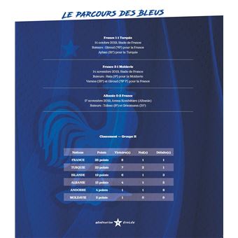 Génération étoilée