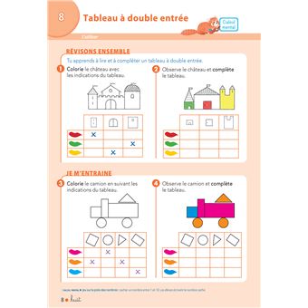 Opération Maths CP Éd.2019 - Manuel