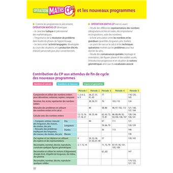 Opération Maths CP Éd.2019 - Manuel