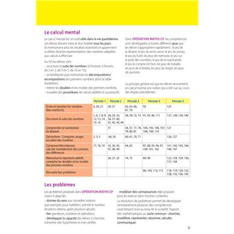 Opération Maths CP Éd.2019 - Manuel
